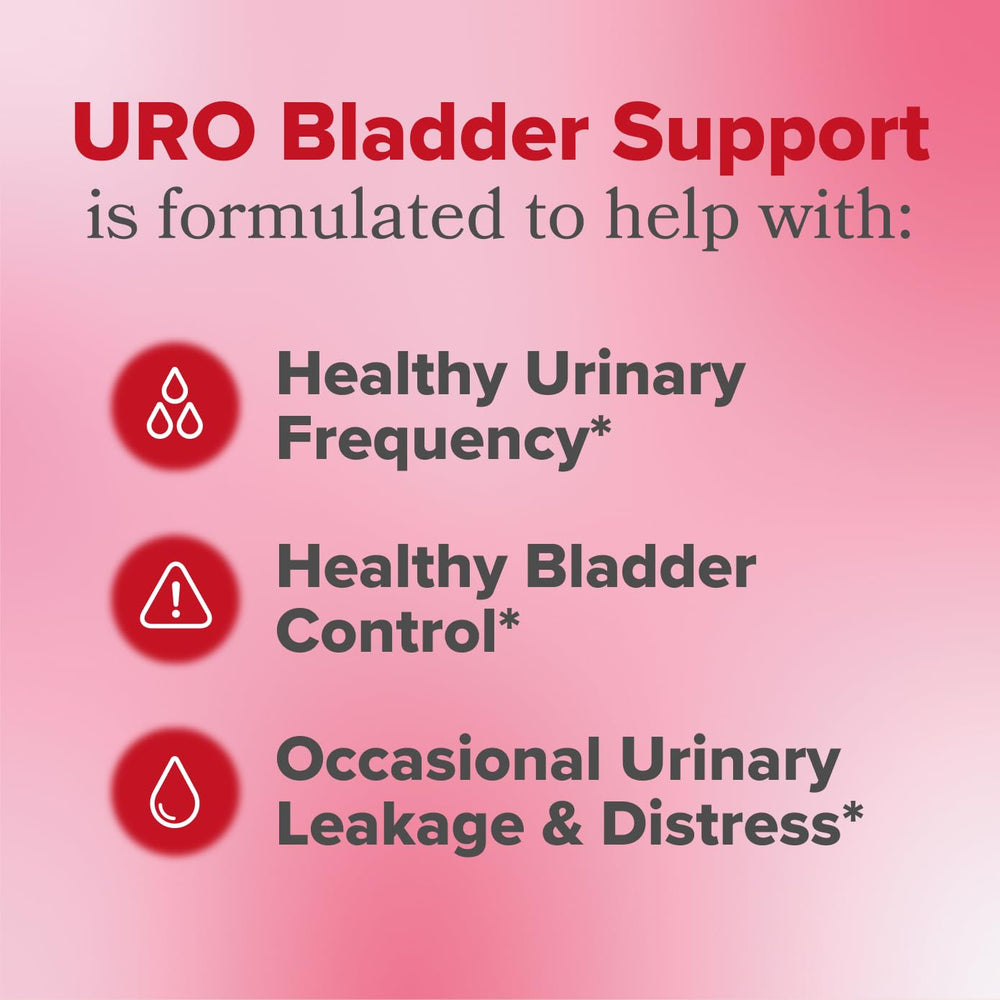 Two URO Bladder Control capsules with water