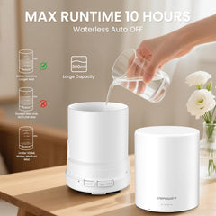 Automatic shut-off feature for safe operation