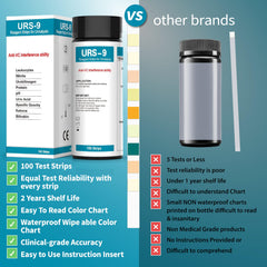 Urobilinogen, protein, and pH indicator areas on the strip