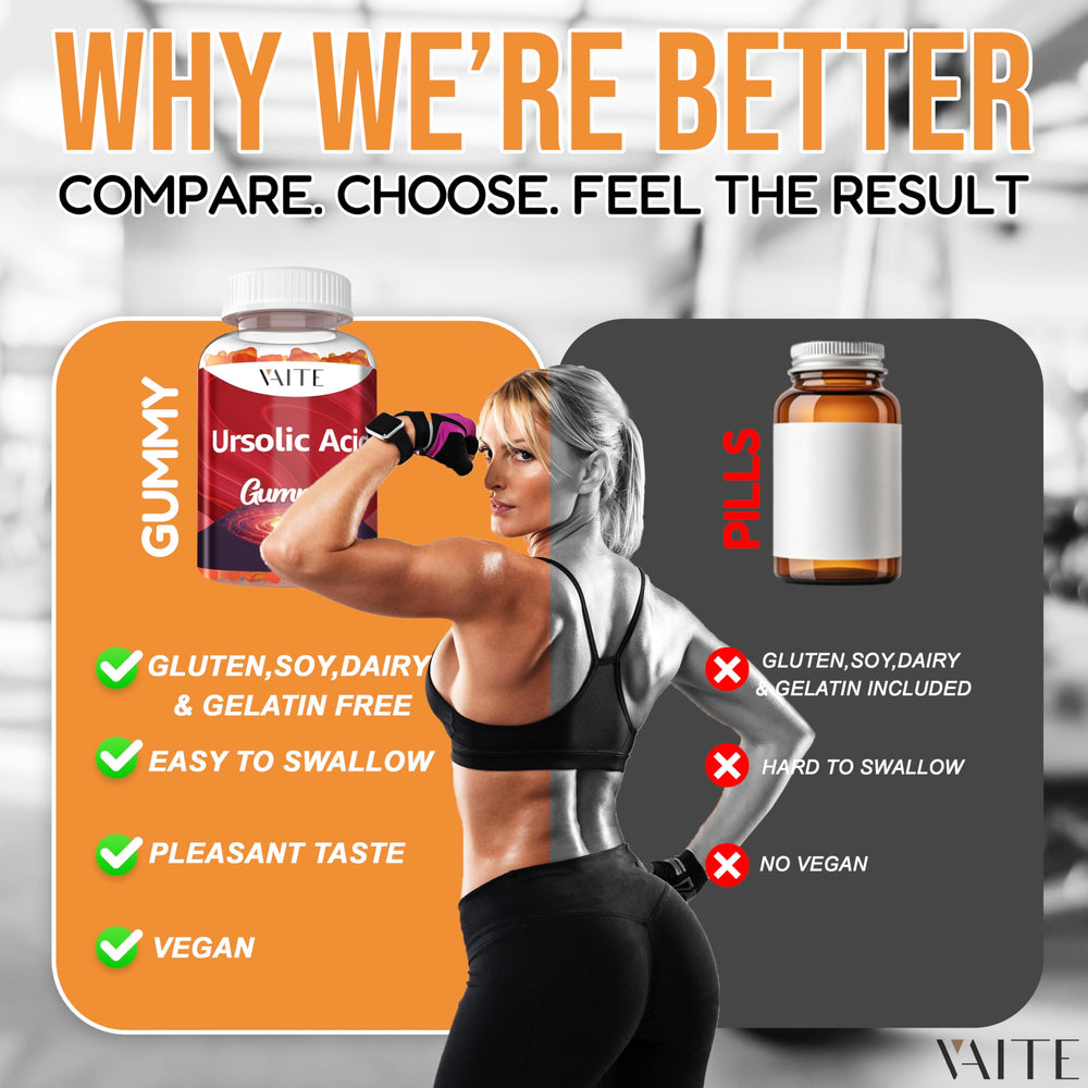 Nutritional supplement bottle with plant-based formula