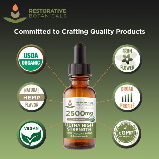 USA-grown certified organic hemp extract illustration