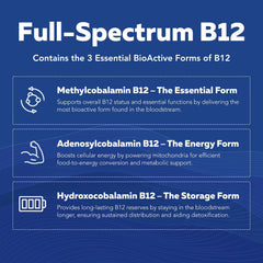 USA-made, cGMP manufacturing and third-party lab tested