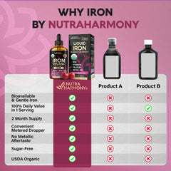 Made in USA manufacturing facility for liquid iron drops
