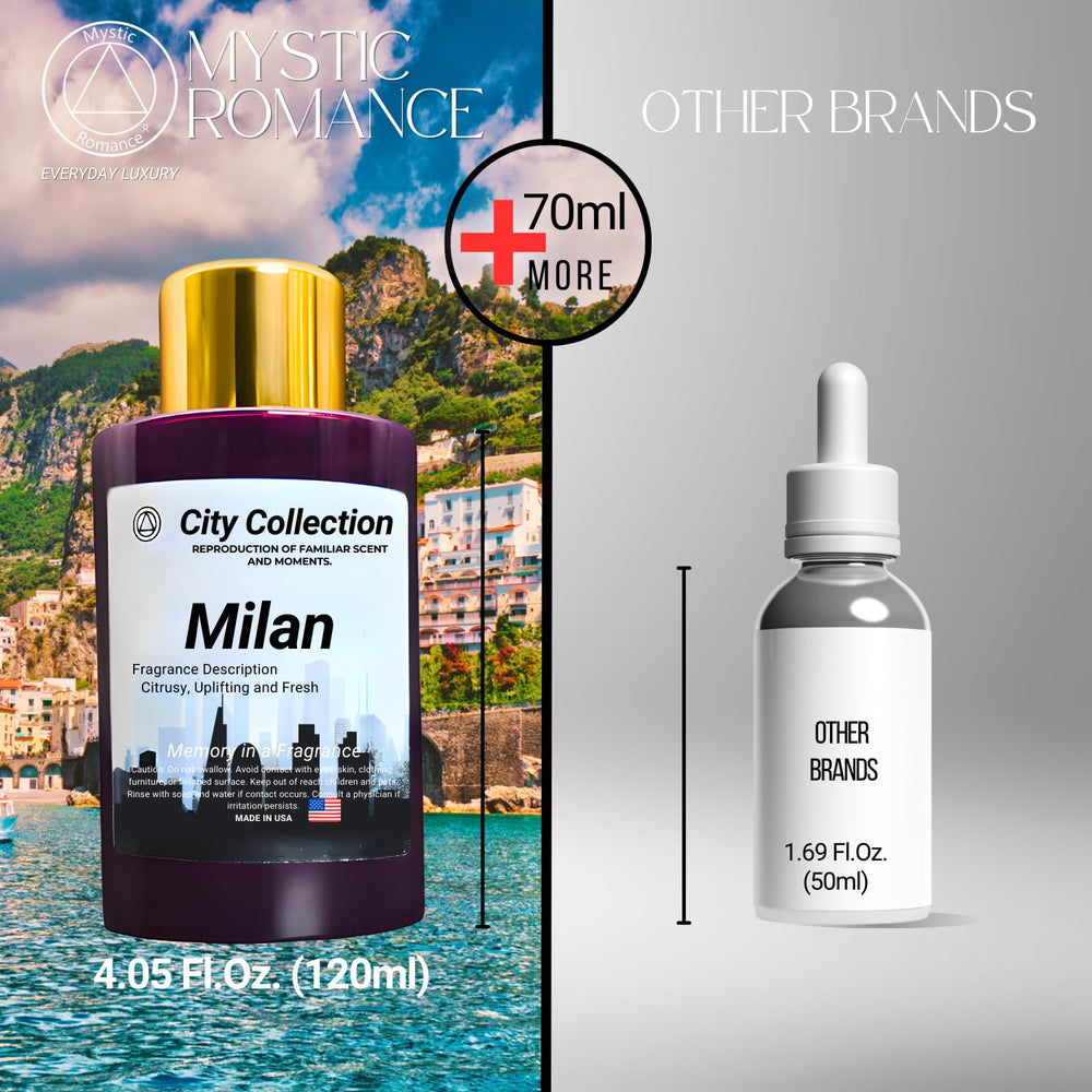 USA-made Mystic Romance diffuser oil for homes