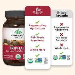 USDA Organic certification seal on product packaging