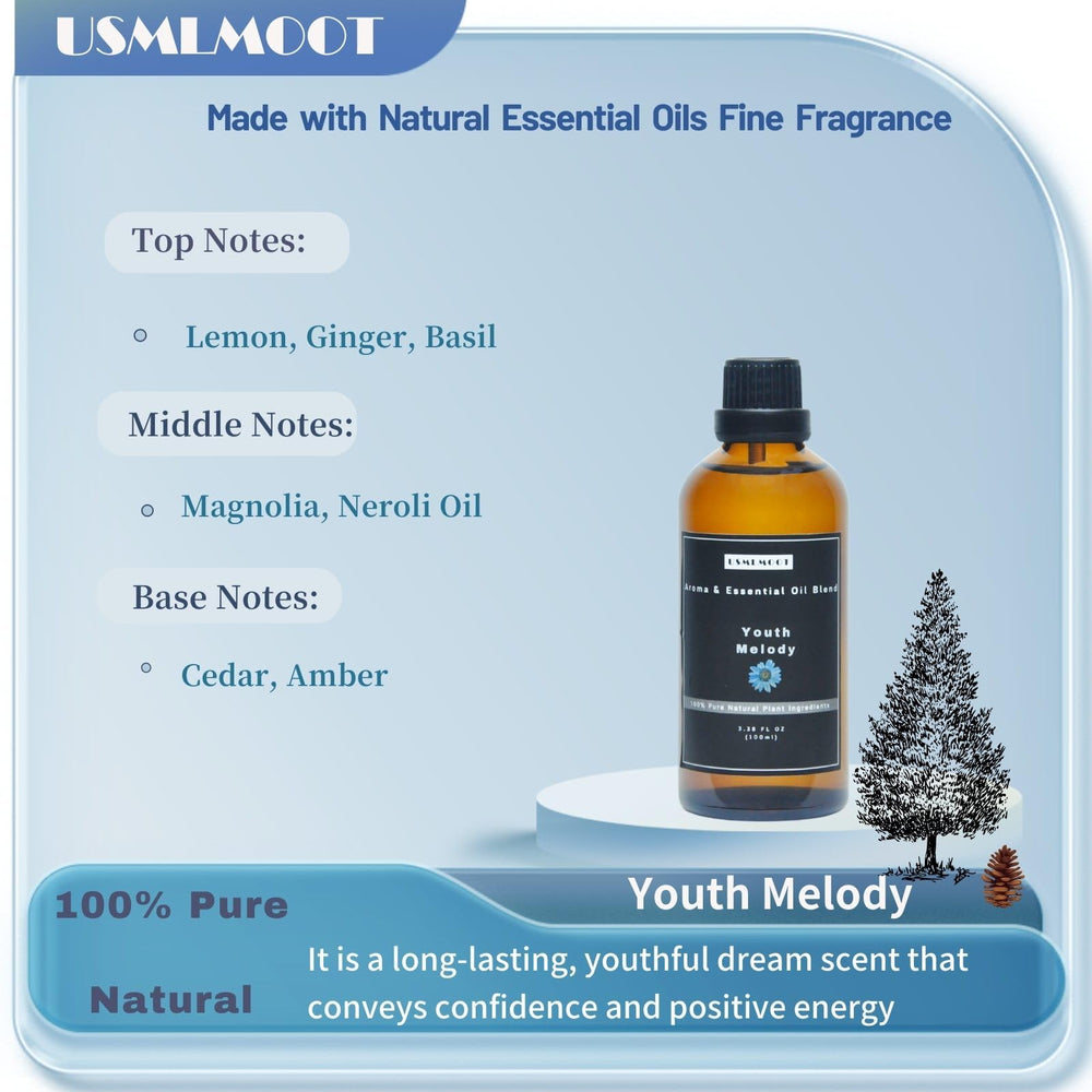 USMLMOOT Youth Melody amber-neroli-ginger blend for premium ambience