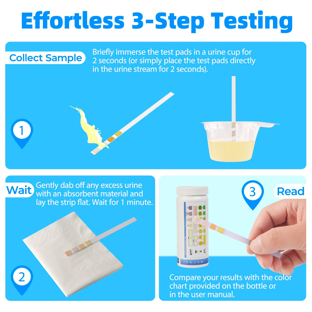 Disposable urine collection cups included in kit