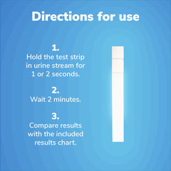 Color-coded chart matching UTI test results