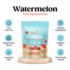Close-up of UVBites gummies showing texture and color