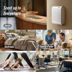 UXIKAPEEN Scent Air Machine 1500 sq ft coverage fits large rooms and offices