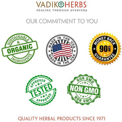 Daily use of Ashoka Bark capsules for women's wellness