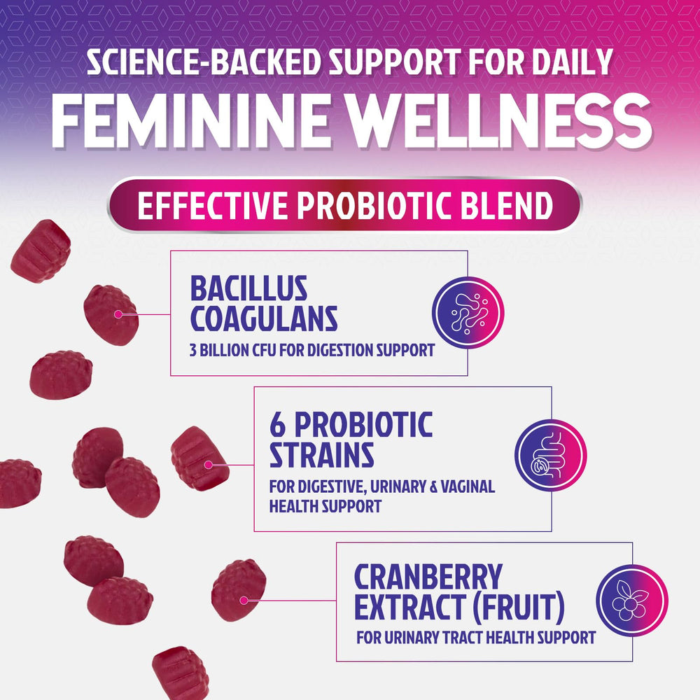 Graphic highlighting vaginal health benefits of cranberry probiotics
