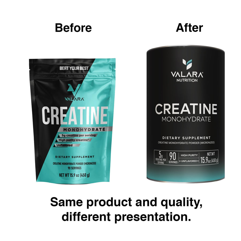 Micronized creatine monohydrate for better absorption