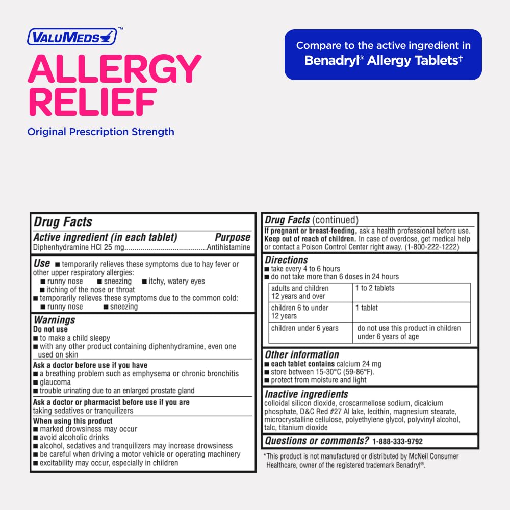 ValuMeds allergy medicine for family use showing adults and kids.
