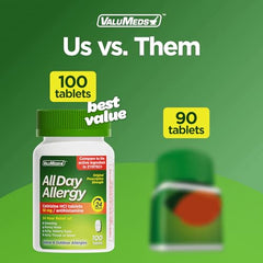 ValuMeds Cetirizine HCl 10mg caplets closeup highlights compact tablets for daily use.