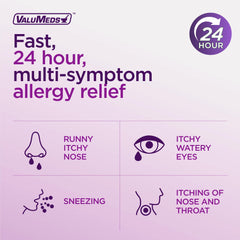 ValuMeds tablets dispensed highlight compact, swallowable daily use.