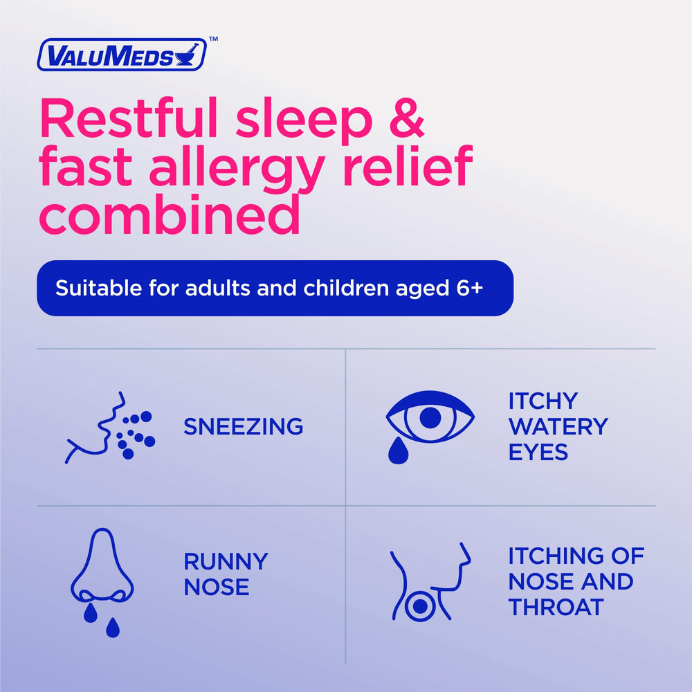 ValuMeds allergy packaging on shelf signals reliable, family-friendly relief.