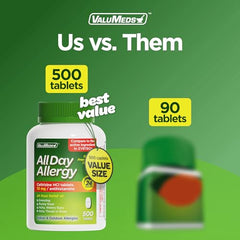 ValuMeds cetirizine HCl tablets ready for everyday pollen relief