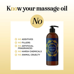 Full-body massage oil gliding smoothly over skin