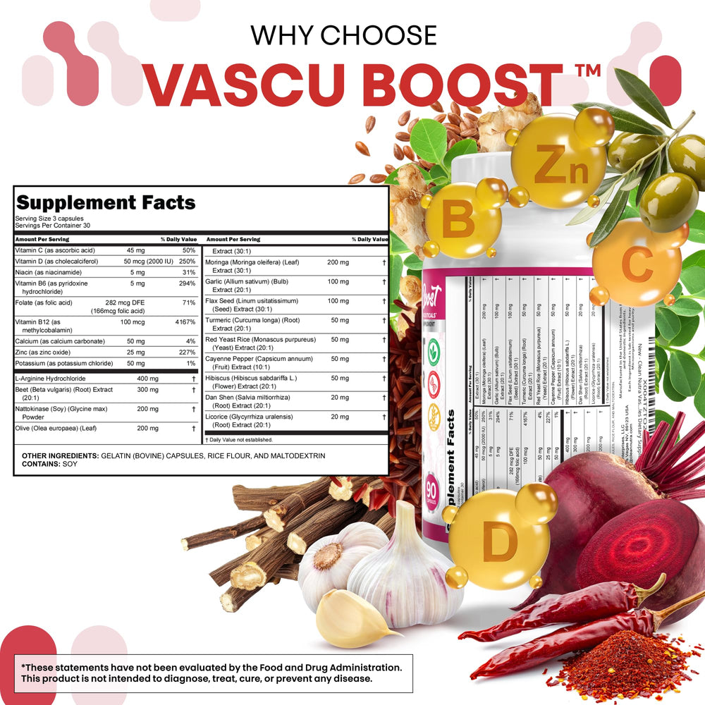 Close up of Clean Nutra VascuBoost capsules