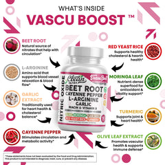 Cayenne pepper and L-Arginine ingredients in VascuBoost