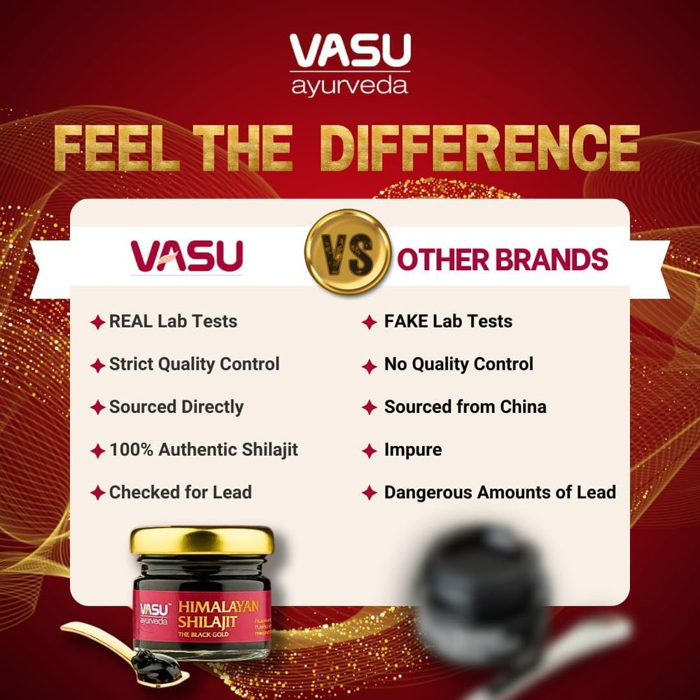 VASU Ayurveda Shilajit dual-pack packaging