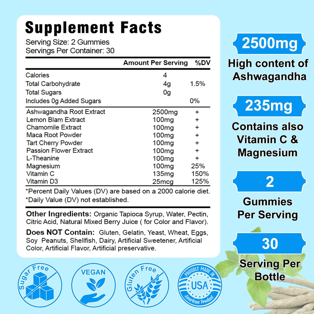 Ingredients panel showing organic Ashwagandha root extract and botanicals