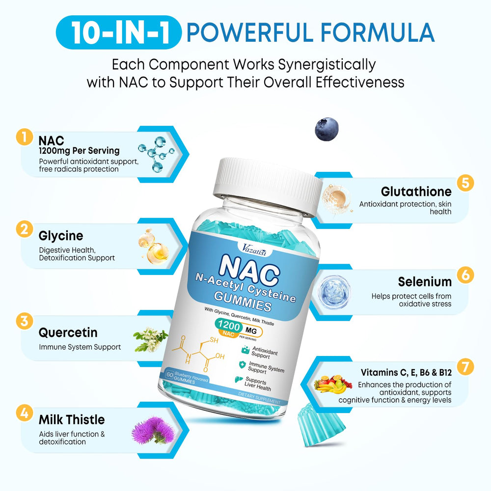 Cardboard box packaging of Vazatisi NAC Gummies
