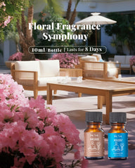 Waterless diffuser technology delivering true aromatherapy