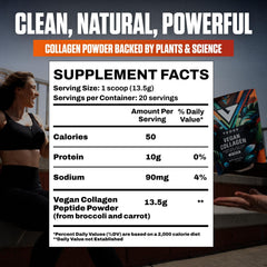 Broccoli and carrot imagery representing plant-based collagen ingredients