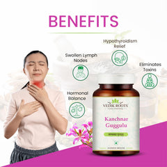 Thyroid support concept graphic for Kanchnar Guggulu