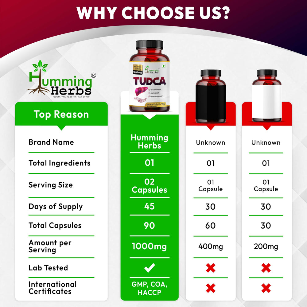 Vegan HPMC capsules