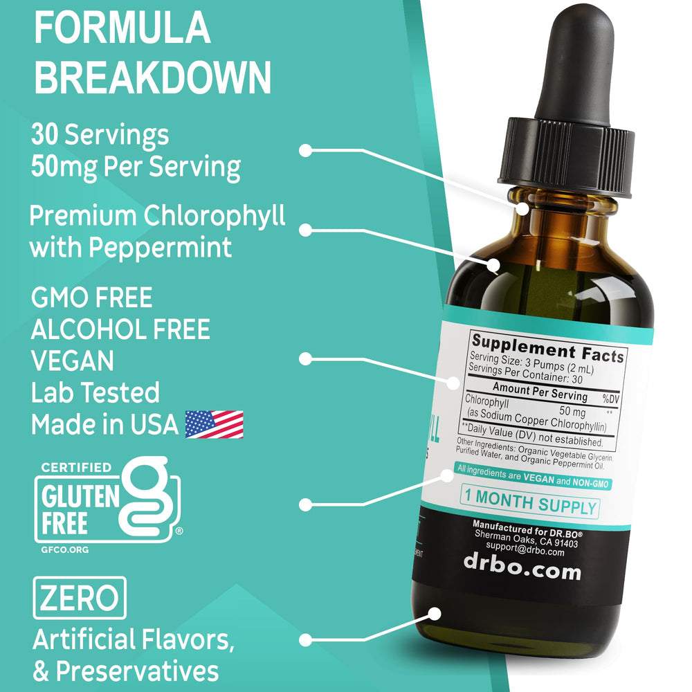 Packaging for vegan chlorophyll liquid drops