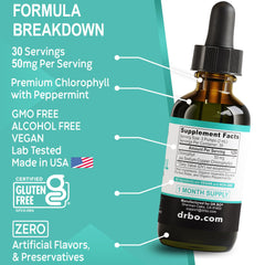 Packaging for vegan chlorophyll liquid drops