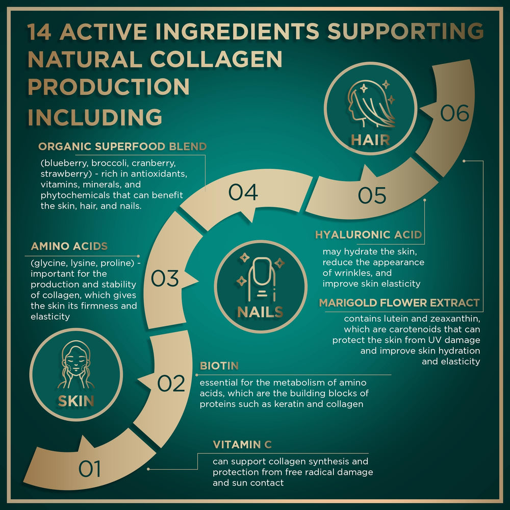 Label showing cruelty-free and vegan certification