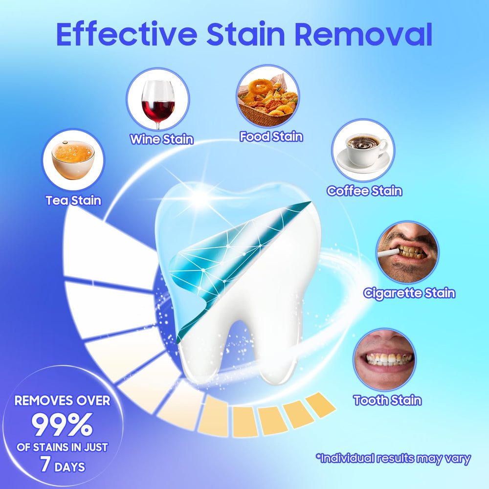 Vegan and cruelty-free teeth whitening strips