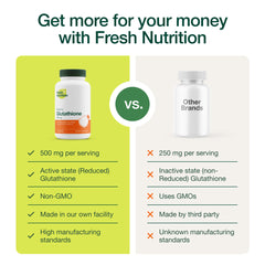 Vegan-friendly glutathione label on bottle
