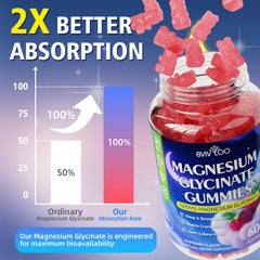 Vegan-friendly, gluten-free and gelatin-free gummies