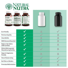 Vegan and gluten-free Ginkgo Biloba capsules