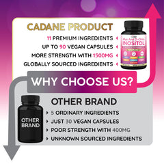 Vegan, Non-GMO, gluten-free Cadane capsules