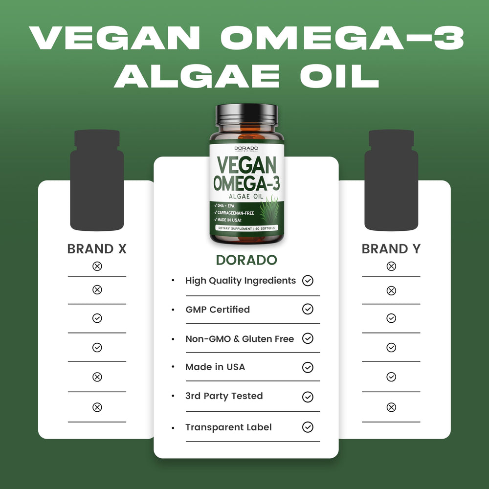 60-count vegan Omega-3 softgels packaging