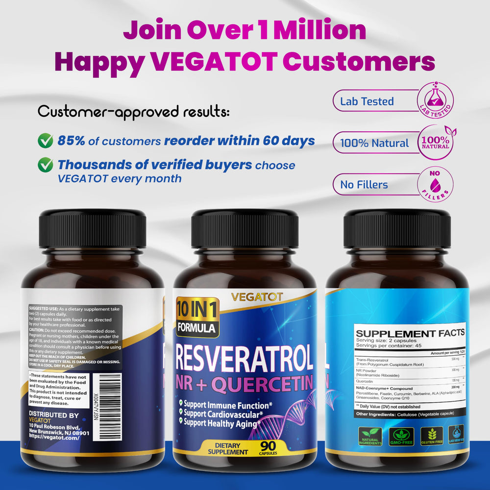 Natural antioxidant blend for healthy aging