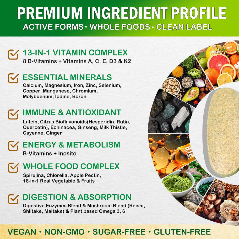 Chelated minerals for high absorption in VEGEPOWER multivitamin