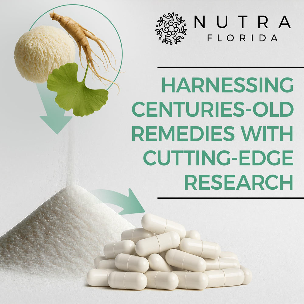 100% vegetarian, Non-GMO, Gluten Free capsules