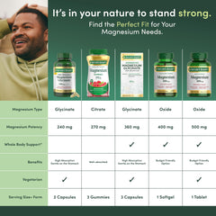 Vegetarian, non-GMO, gluten-free capsules