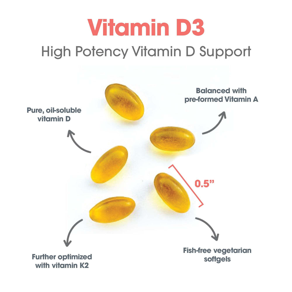 Veggie softgels capsule packaging