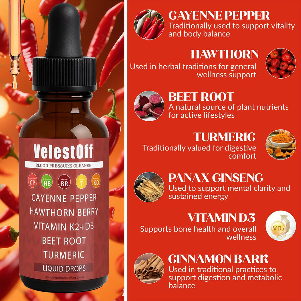 Ingredients showing cayenne pepper, hawthorn, beet root and turmeric