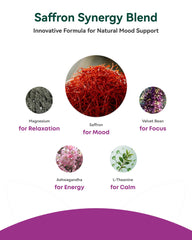 Velvet bean for mental focus