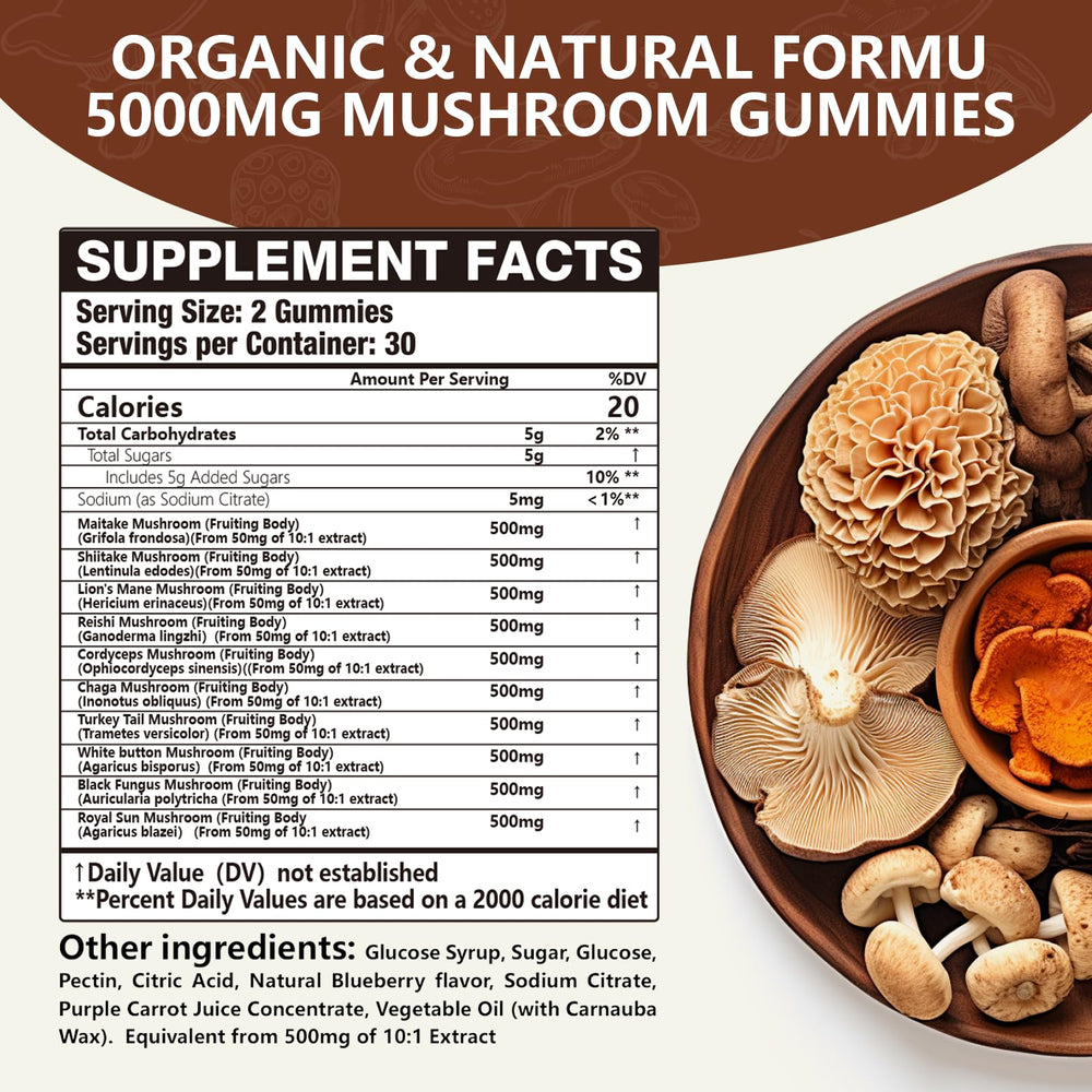 Visual of the 10-mushroom gummy blend