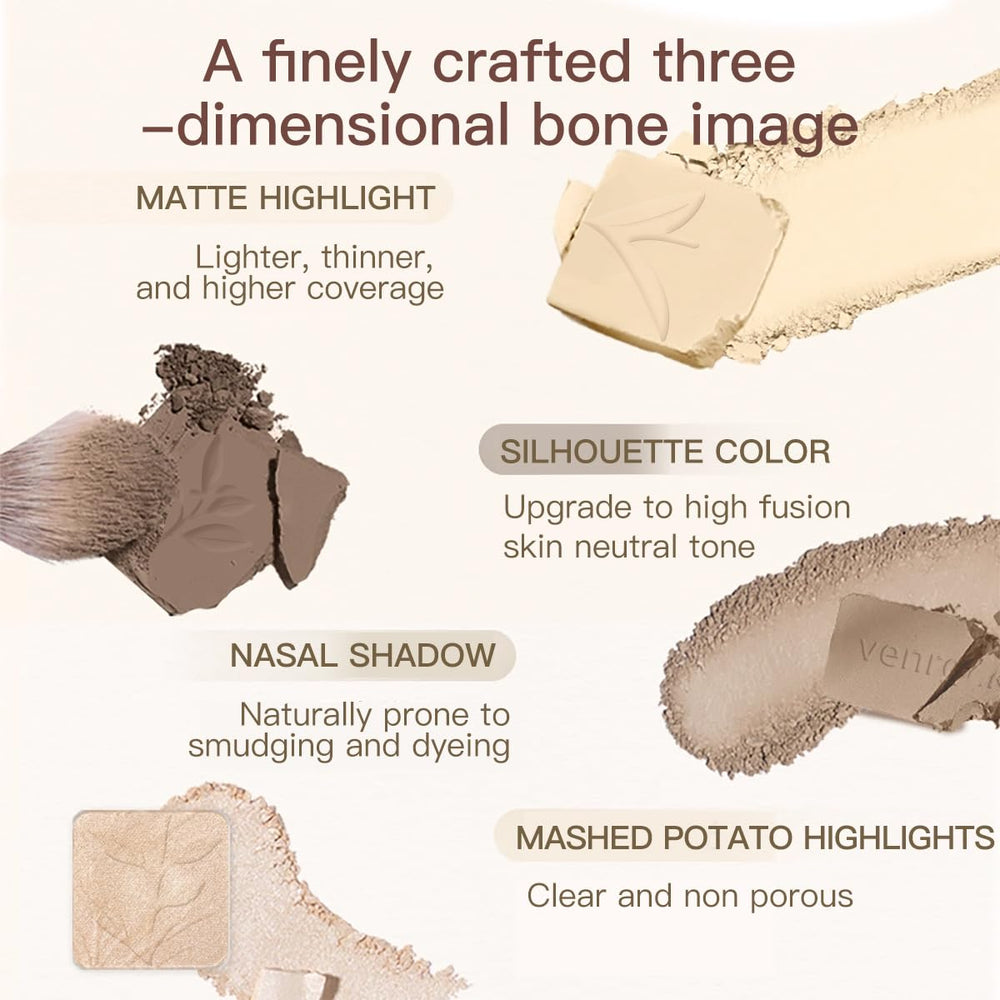Venrock 4Colors application closeup highlights easy, beginner-friendly contouring and blending.